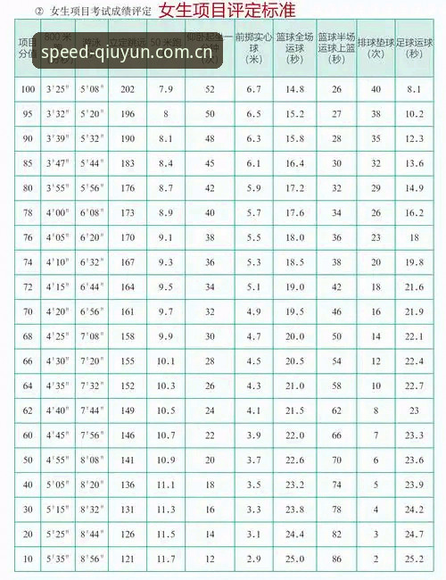 7步掌握球速体育2025最新版使用指南：从下载到竞猜的全流程解析