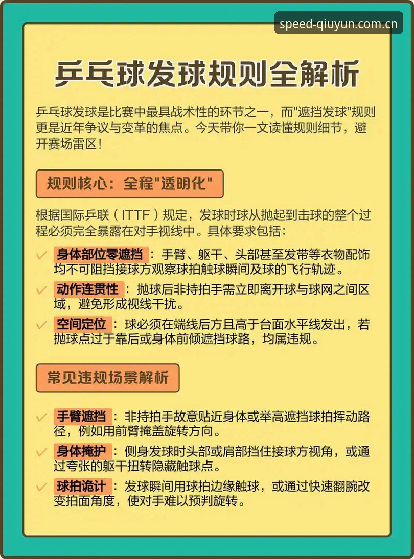 深入解读球速体育在线娱乐的6个关键考量维度