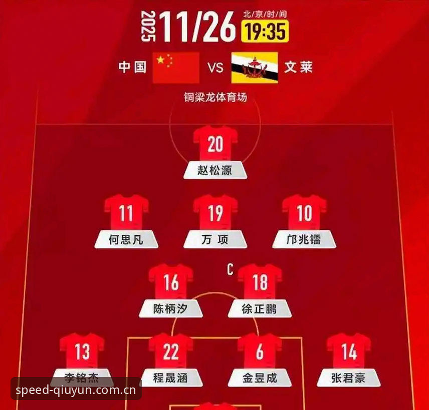 U17世界杯抽签结果深度评测：中国足球新生代在球速电竞视角下的机遇与挑战