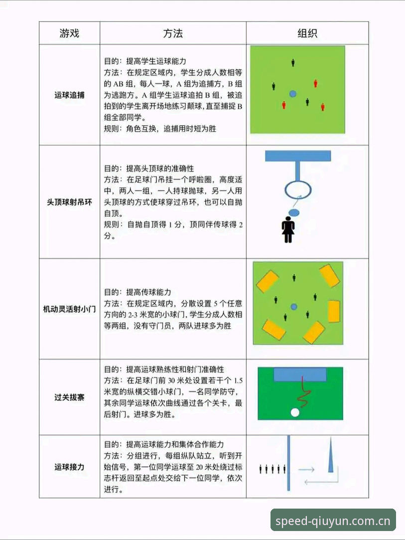 球速体育使用教程详解：从注册到实战的全流程指南