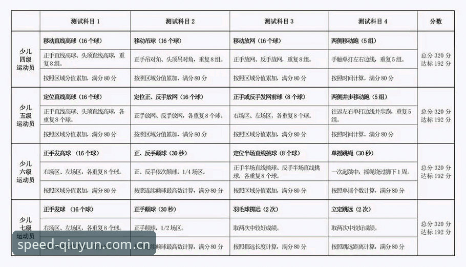 球速体育最新下载地址安全吗 球速体育下载地址安全吗?官方入口 vs 第三方渠道对比分析