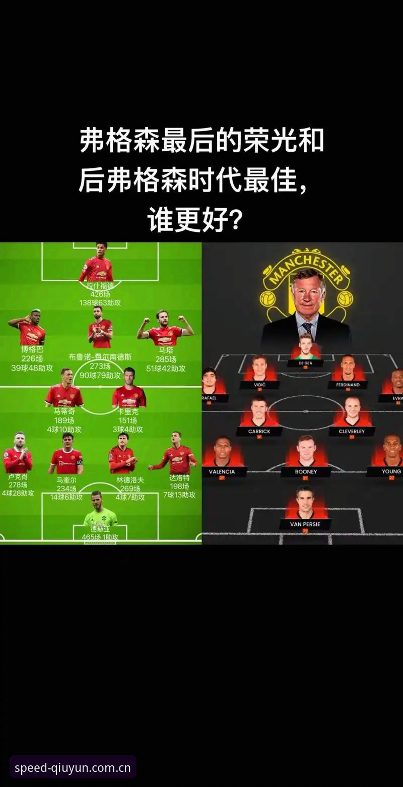 球速体育苹果版 曼联中场双星引援计划详解